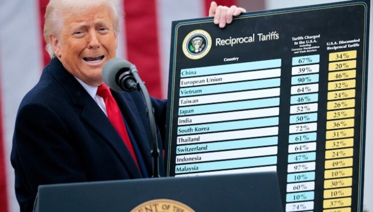 ABD’de Trump’ın tarifeleri için mahkemeden karar