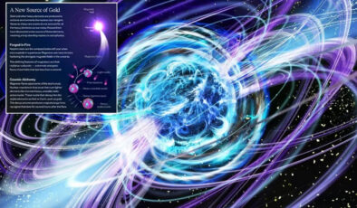 Magnetar parlamaları, altın ve platin gibi ağır metallerin gizemli kökenini aydınlatıyor