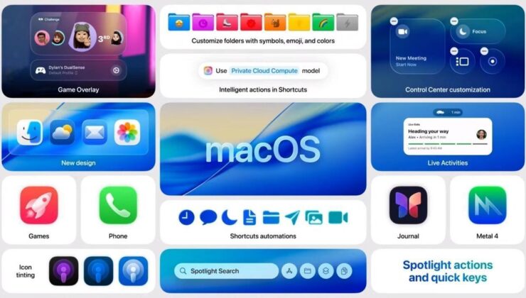 macOS 26 Tahoe tanıtıldı: Yeni Mac arayüzü ile ilgili tüm detaylar!